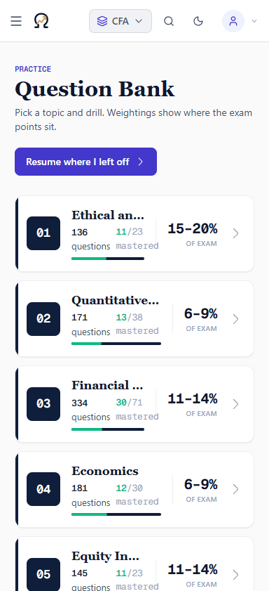Omni Finance Academy Question bank screen